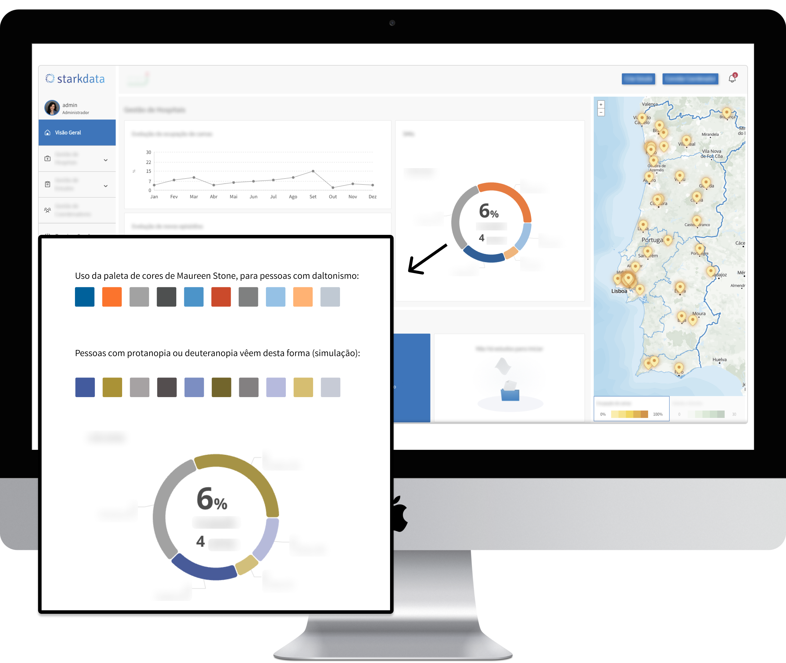 Dashboard com grafico com paleta de cores para pessoas com daltonismo.